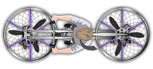 Hoverbike preview