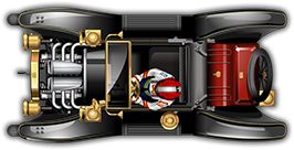 Liberty Model H car preview