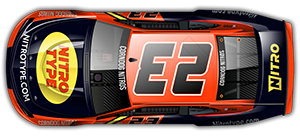 Titan Stock car preview